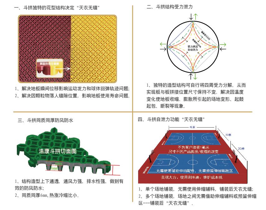 斗拱拼装地板，就要与众不同