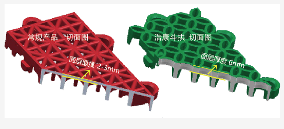 斗拱拼装地板，就要与众不同